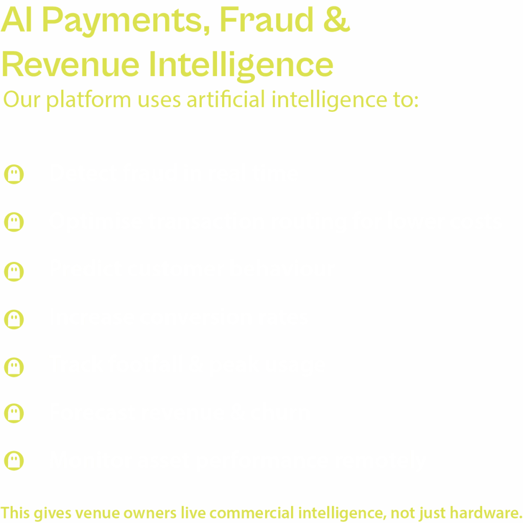 ai payments