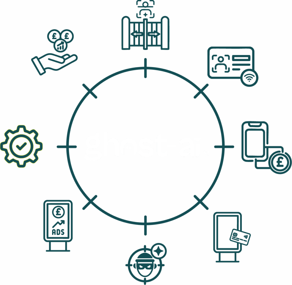 Ghost Circle