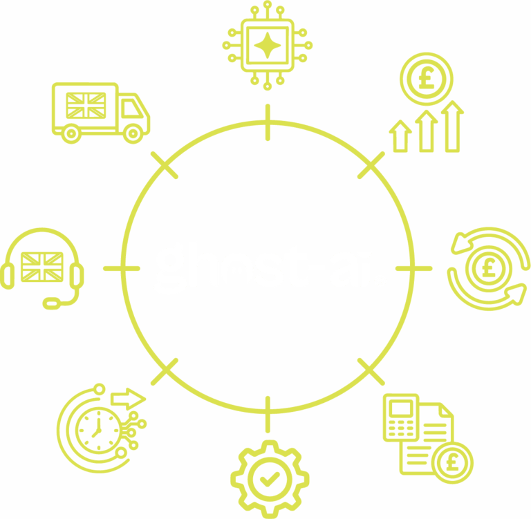 ghost circle
